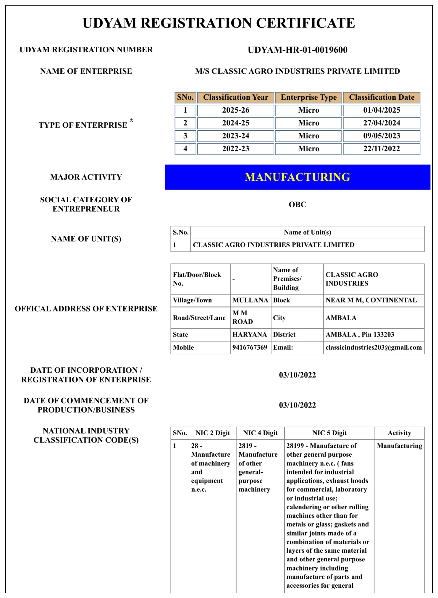 Udyam Registration Certificate of Classic Agro Industries