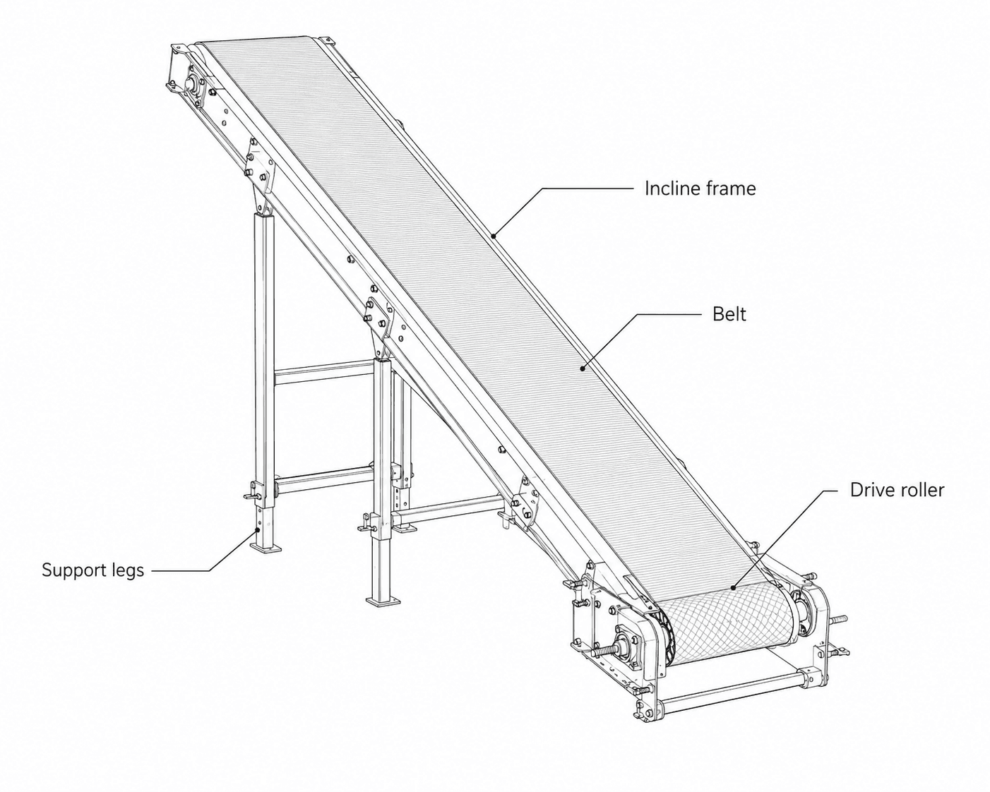 Potato Cold Storage Conveyor labelled diagram