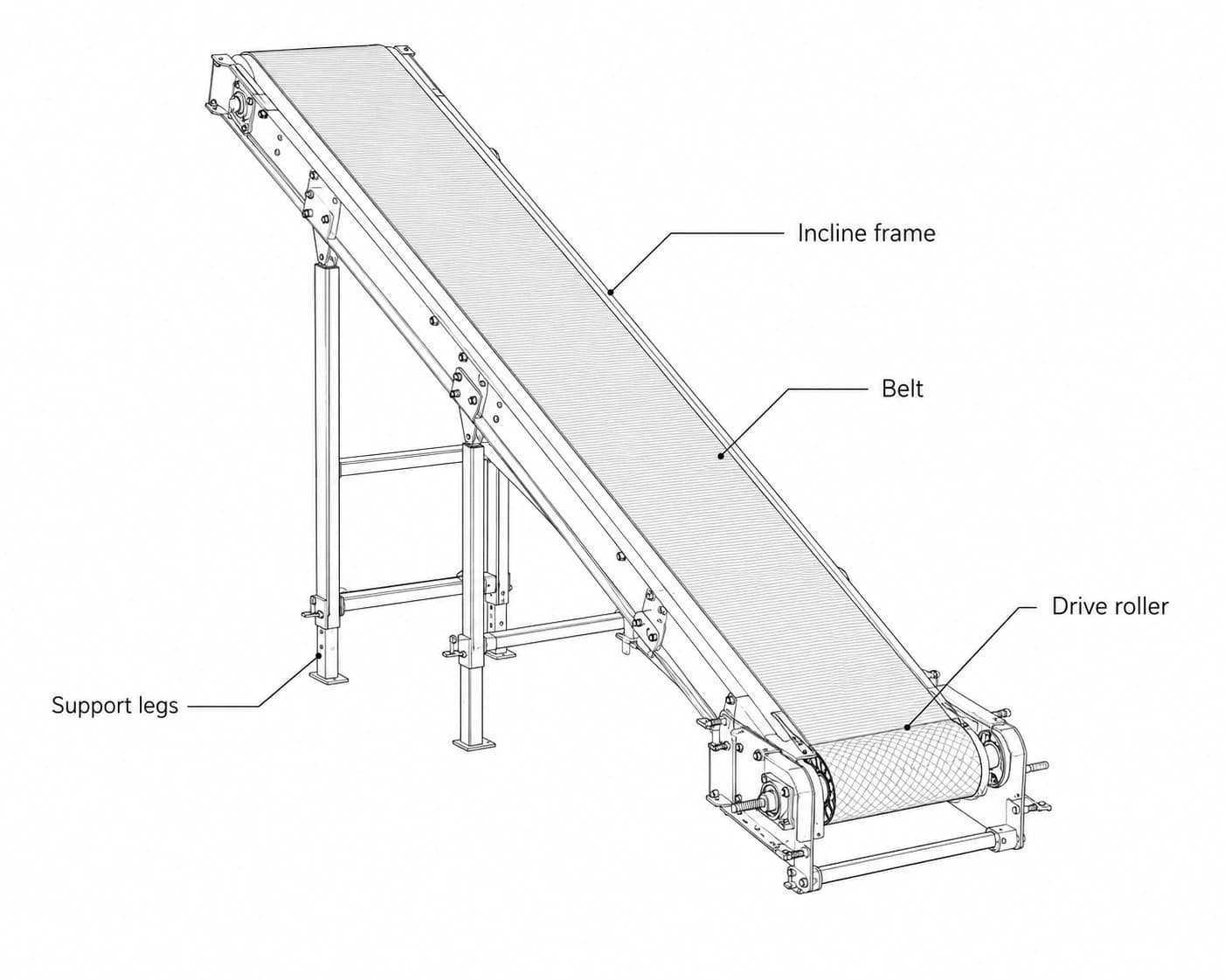 Potato Cold Storage Conveyor labelled diagram
