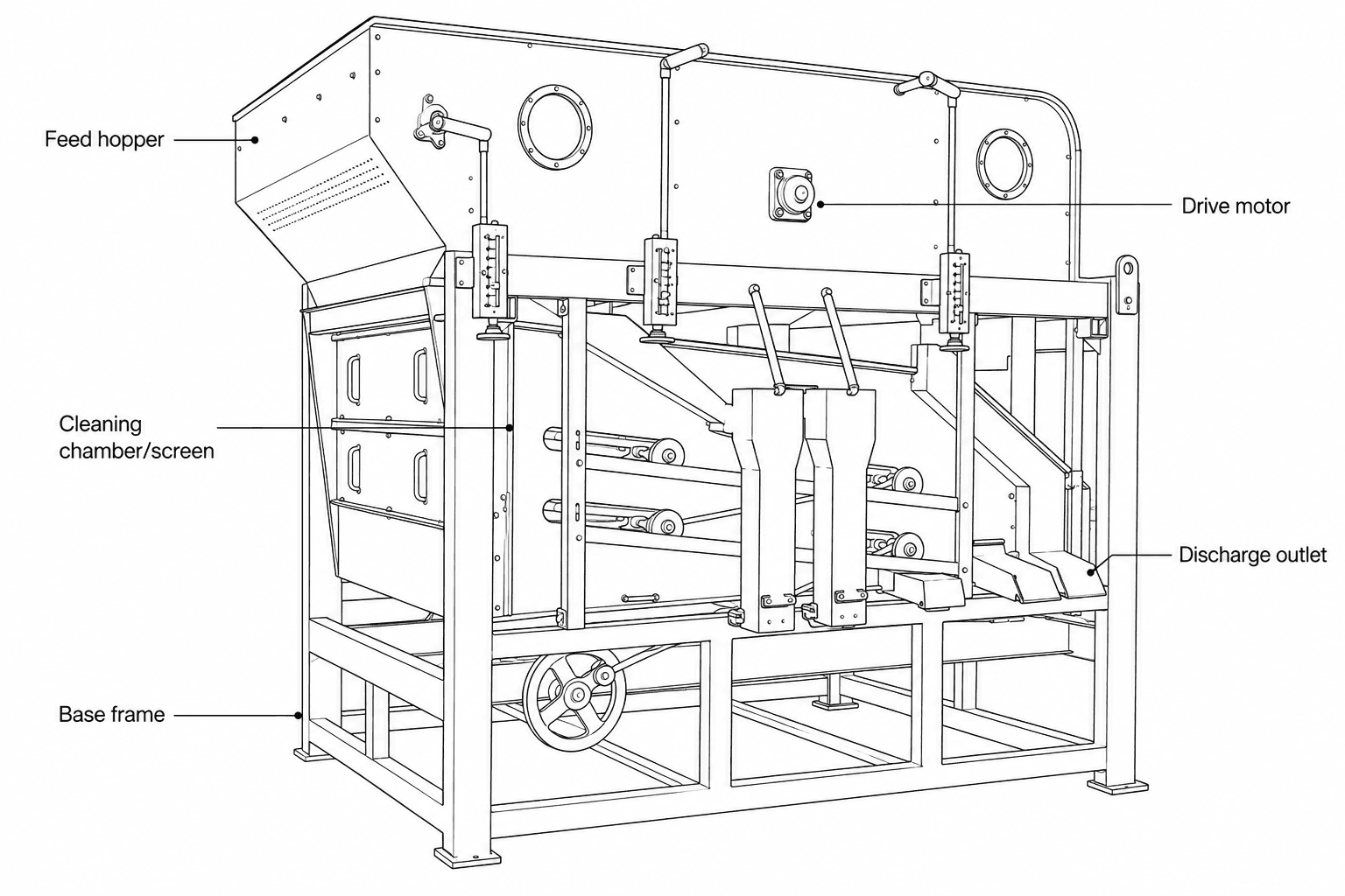 Pre Cleaner labelled diagram